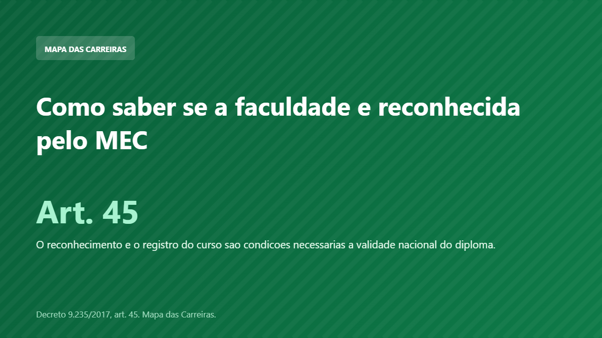 Card sobre como conferir se a faculdade e reconhecida pelo MEC em 2026
