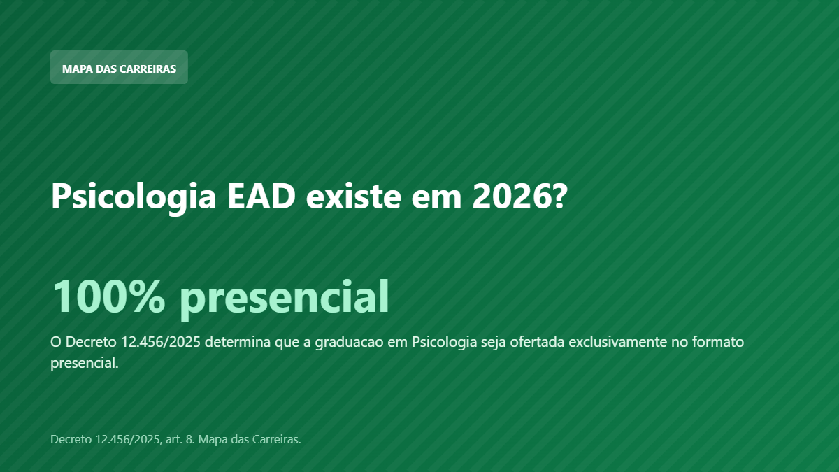 Card explicando que a graduacao em psicologia EAD e vedada pelo decreto de 2025