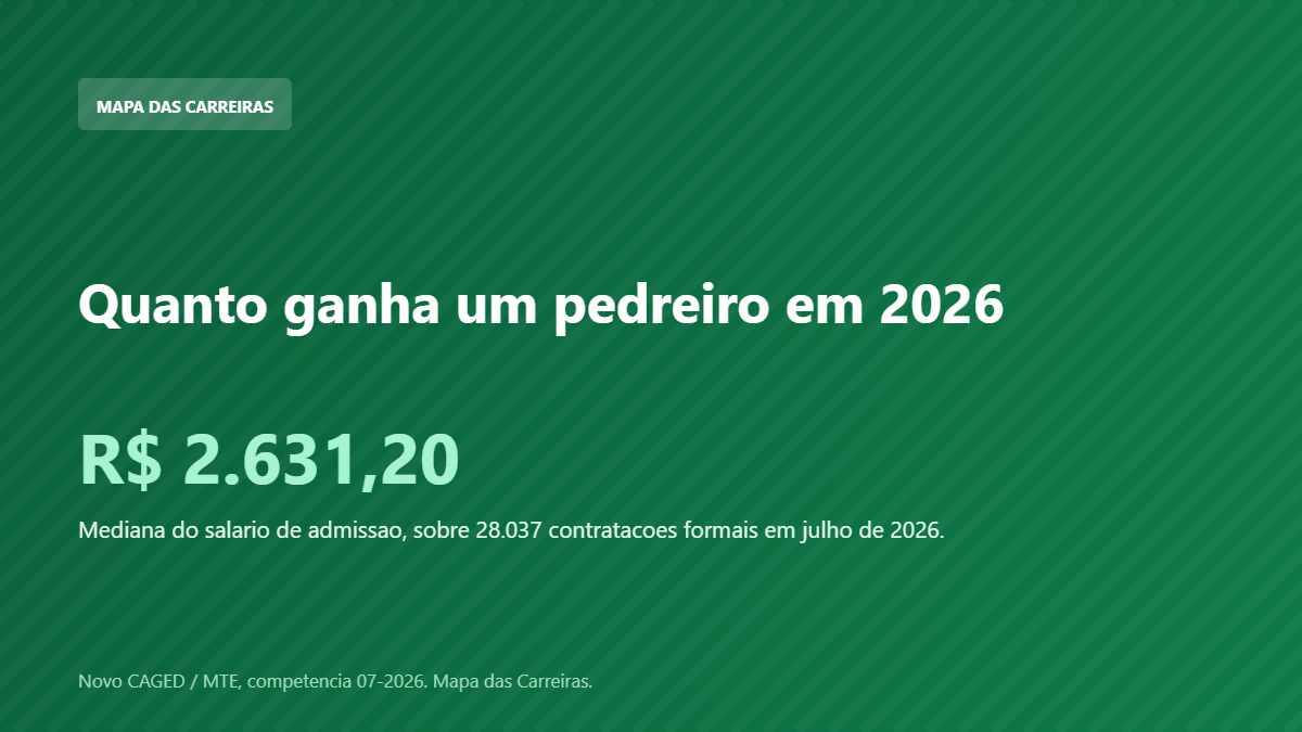 Card com o salario de admissao do pedreiro em 2026 segundo o Novo CAGED