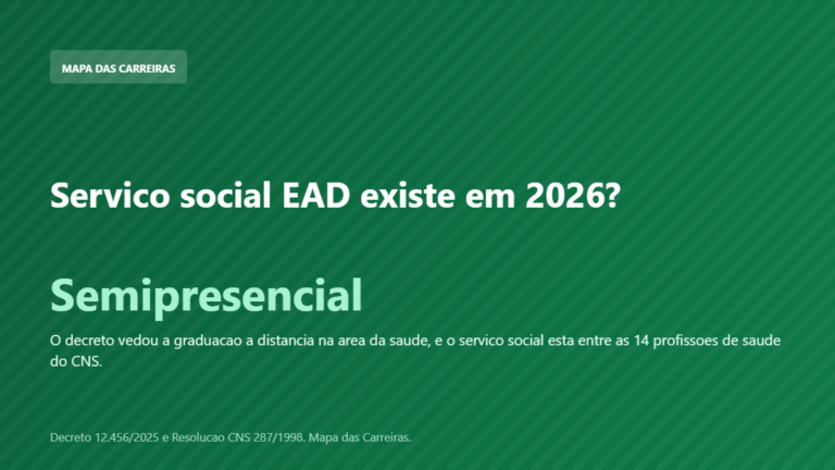 Card sobre a regra de oferta da graduacao em servico social a distancia em 2026