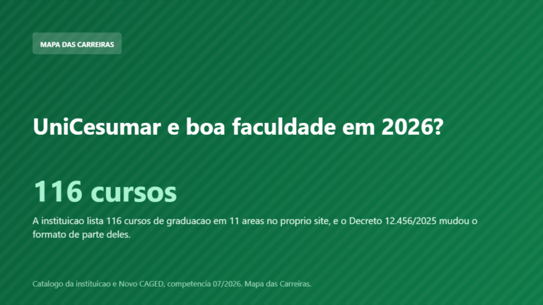 Card sobre a UniCesumar e boa faculdade em 2026 e as regras do Decreto 12.456